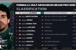 开云体育-关于威廉姆斯鏖战梅赛德斯，勒克莱尔刷新纪录的信息