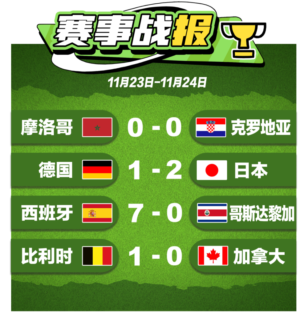 日本羽毛球队横扫马来西亚羽毛球队，林丹制霸全场的简单介绍