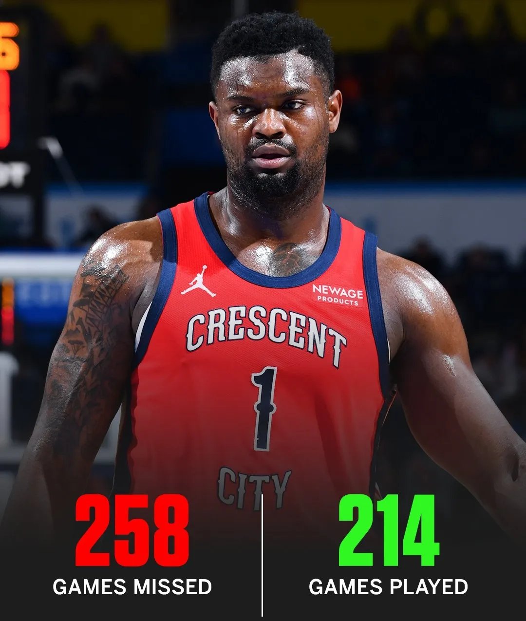 关于火箭力克爵士，锡安高光表现的信息